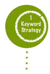 Keyword Strategy