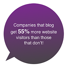 Blogging generates 55% more website visitors