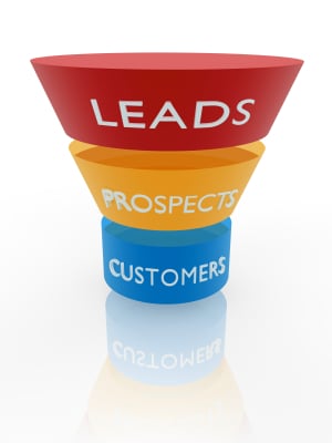 Qualified Lead Generation Funnel