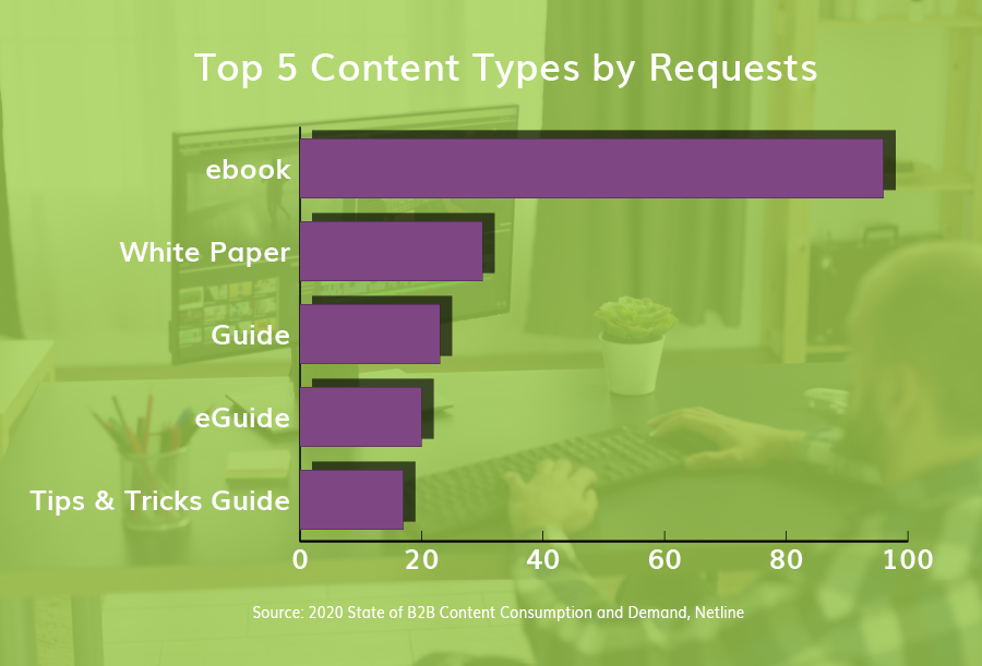content_chart-1