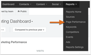 HubSpot's Page Load Speed Report